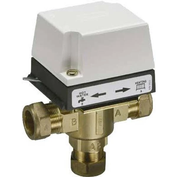 Danfoss HS3 2 Danfoss HS3 - Image 2